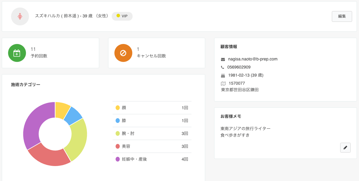 顧客管理もシームレス